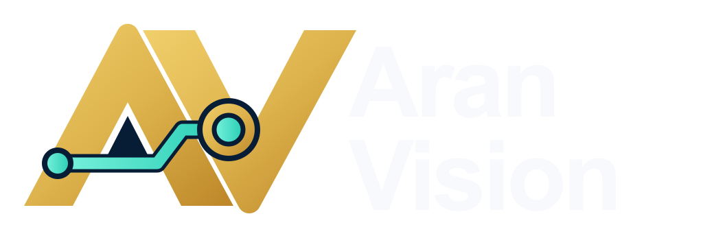 AranVision